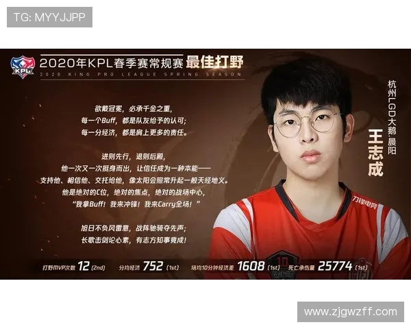 Ycx妮蔻发挥出色打出3杀4助攻20参团荣获LGD战胜WE第二局MVP